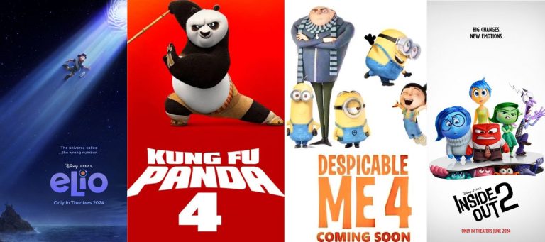 Top upcomming animated movies of 2024